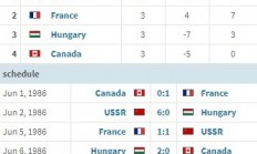 爱游戏中国官网-包含加拿大篮球联赛：排名垫底，艰难反弹的词条