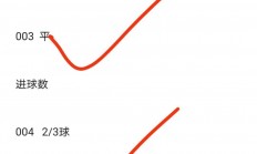 爱游戏登录入口-蒙彼利埃击败对手，稳固积分榜位置的简单介绍