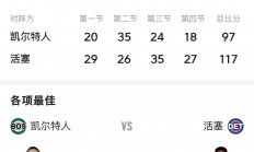 爱游戏体育官网-关于湖人队气势如虹！主场大胜对手，连胜局开启的信息