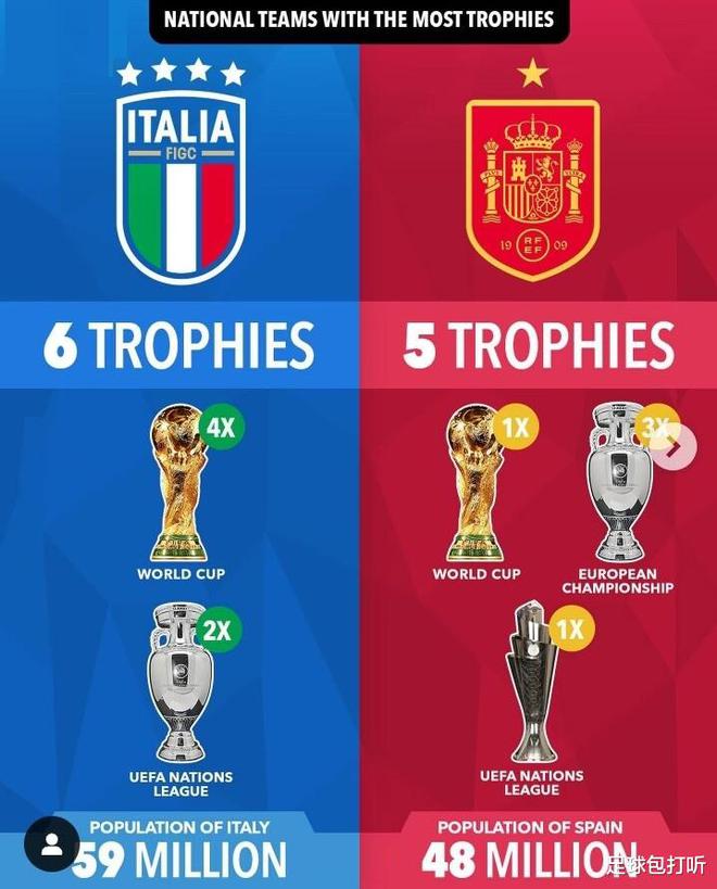 包含欧洲篮球豪门逐鹿赛场，谁能捧得奖杯？的词条