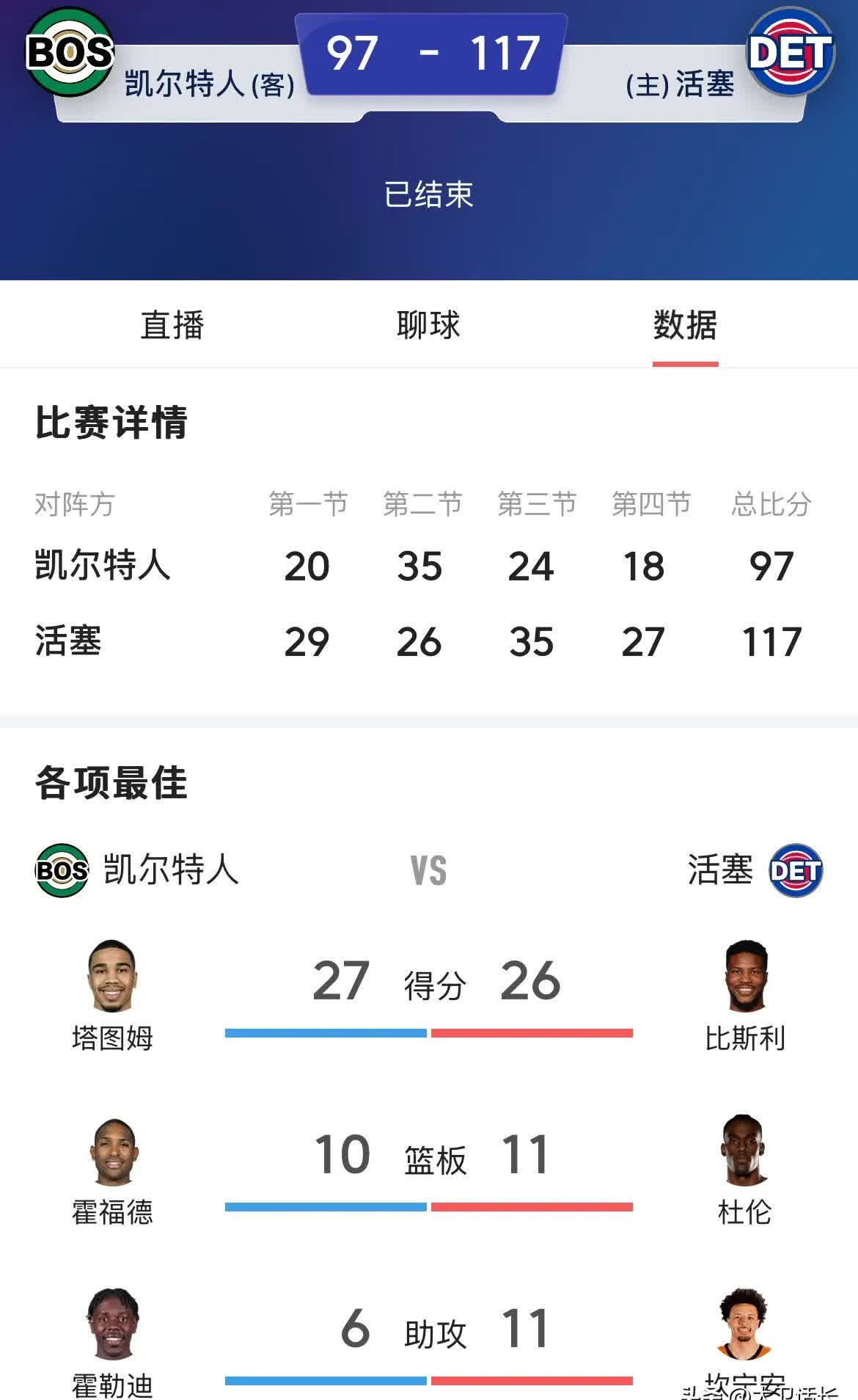 关于湖人队气势如虹！主场大胜对手，连胜局开启的信息