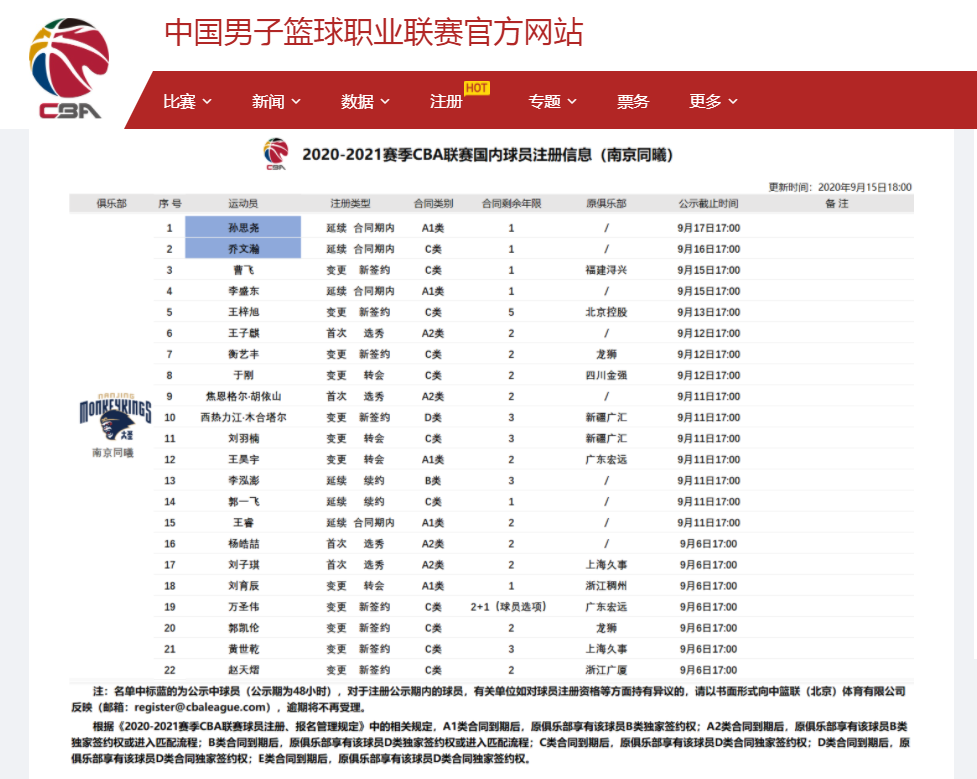湖北男篮连胜显露冠军雏形，斩获成功战绩