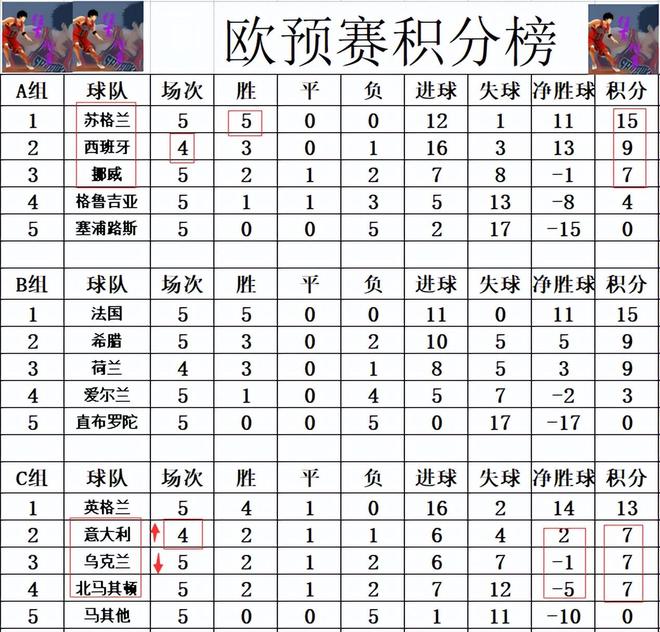 关于意大利篮球超级联赛附加赛悬念重重，谁能夺冠？的信息