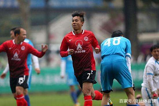 泰国球队签约乌克兰锋线杀手，夺得亚洲冠军