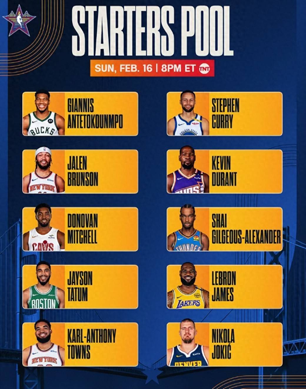 NBA明星球员组成新赛季策略阵容，备战赛季